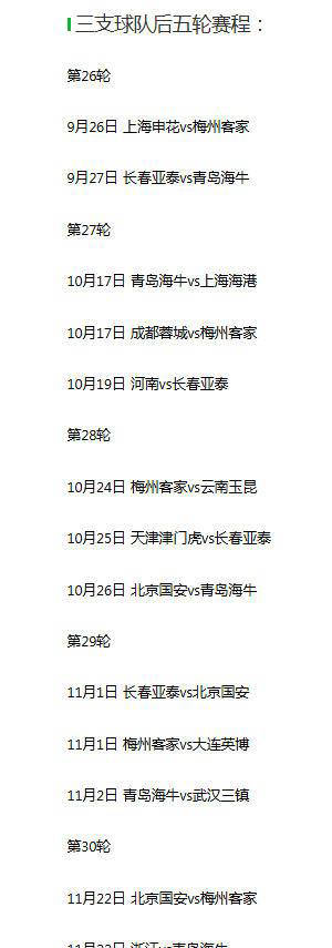 脱保级压力, 队内关键球, 良好状态