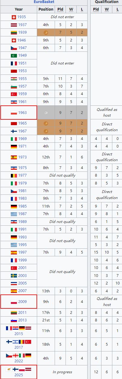 所以得分不, 分奥斯曼带, https 所以得分不, 分奥斯曼带, https