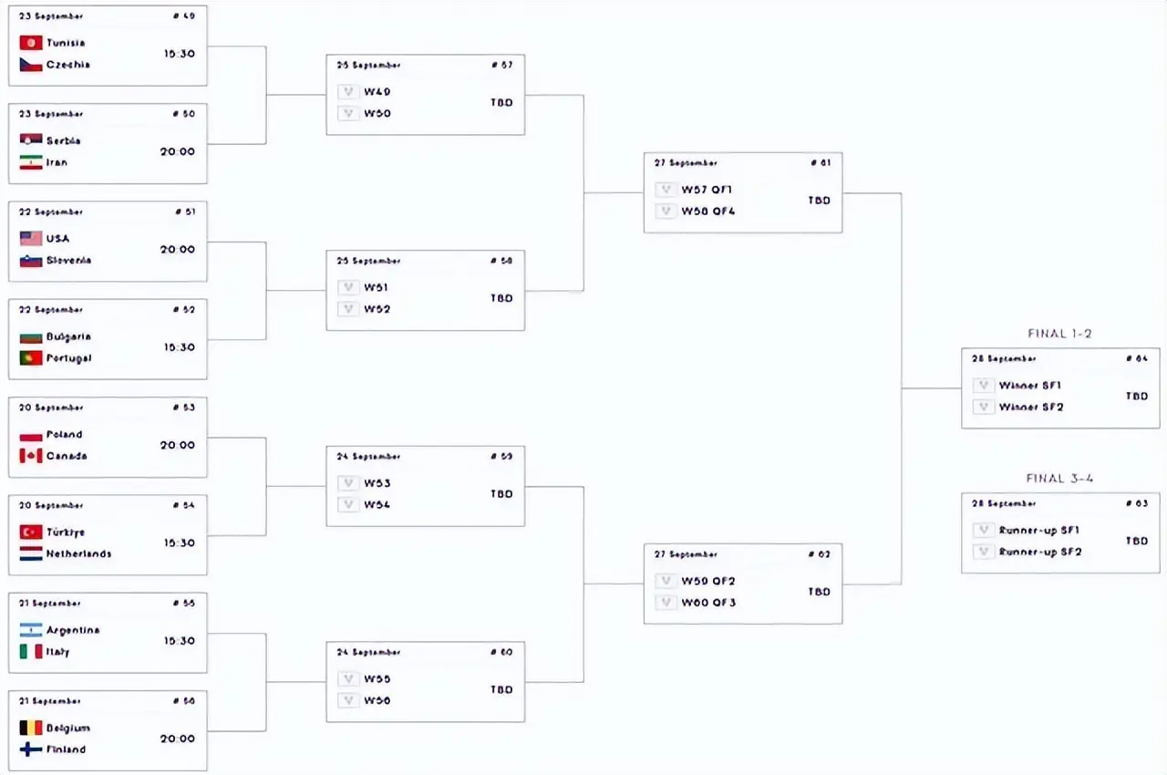 再算上在上 再算上在上
