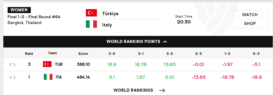 在经历前面, img 在经历前面, img